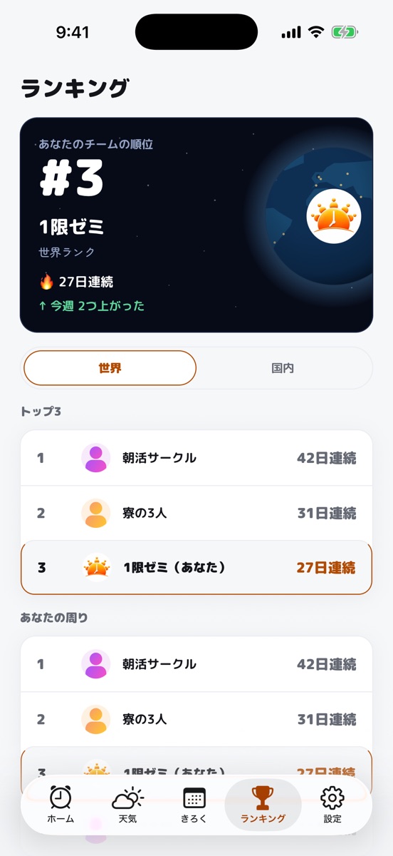ランキング画面